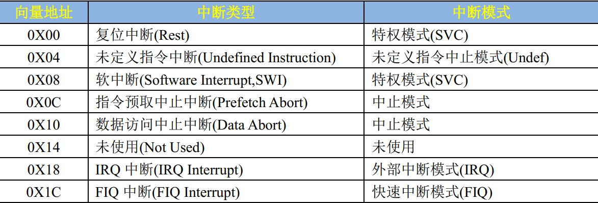 https://halo-kakarot.oss-cn-beijing.aliyuncs.com/image%2015.png