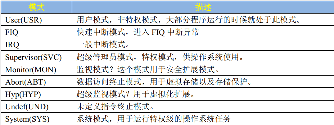 https://halo-kakarot.oss-cn-beijing.aliyuncs.com/image%205.png