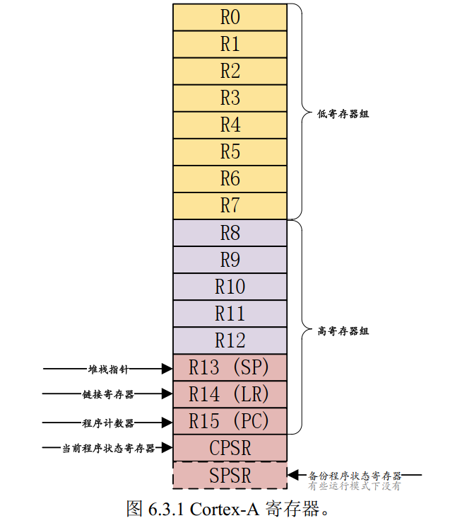 https://halo-kakarot.oss-cn-beijing.aliyuncs.com/image%206.png